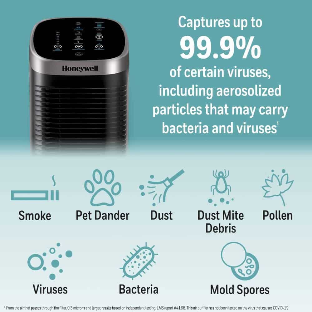 Lofthreinsitæki Air Genius 5 frá Honeywell - Image 11