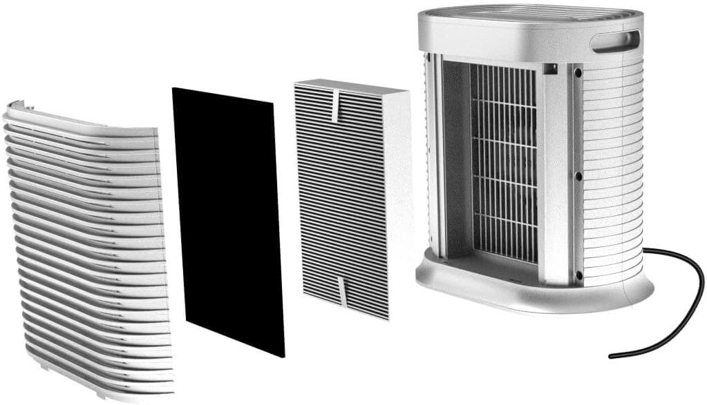 Filter True HEPA HPA100 - Image 3