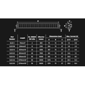 Alternative view of STRÖLUX ljóskastarabar fyrir ökutæki - 204mm tvöfalt