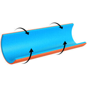 Alternative view of SAM spelka - flöt